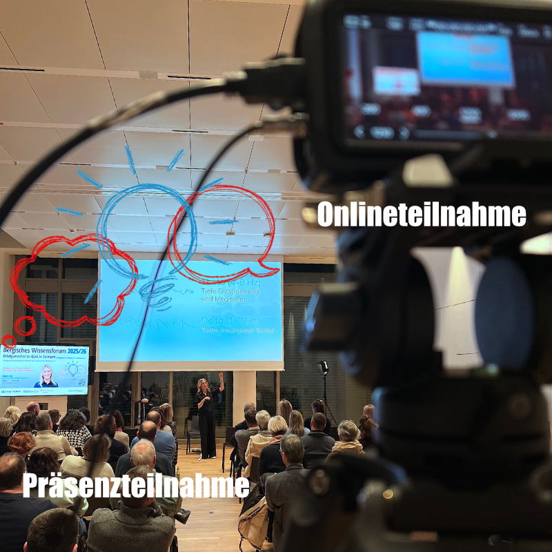 6-er Abo Bergisches Wissensforum 2026/27 Solingen - Onlineteilnahme 3 6-er Abo Bergisches Wissensforum 2026/27 Solingen - Onlineteilnahme – Bild 3